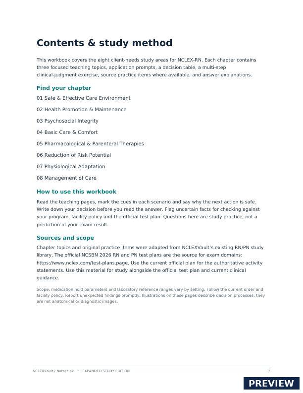 NCLEX 2026 RN + PN Study Collection - Contents