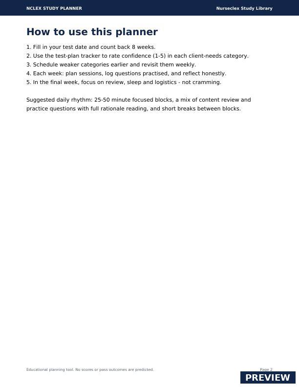 NCLEX Study Planner - Contents