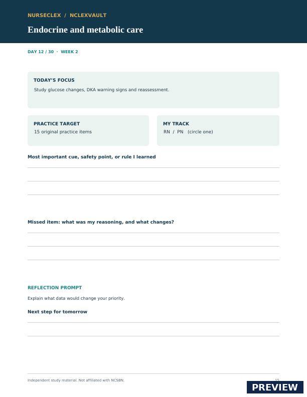 Nurseclex 30-Day NCLEX Study Calendar - Page 15