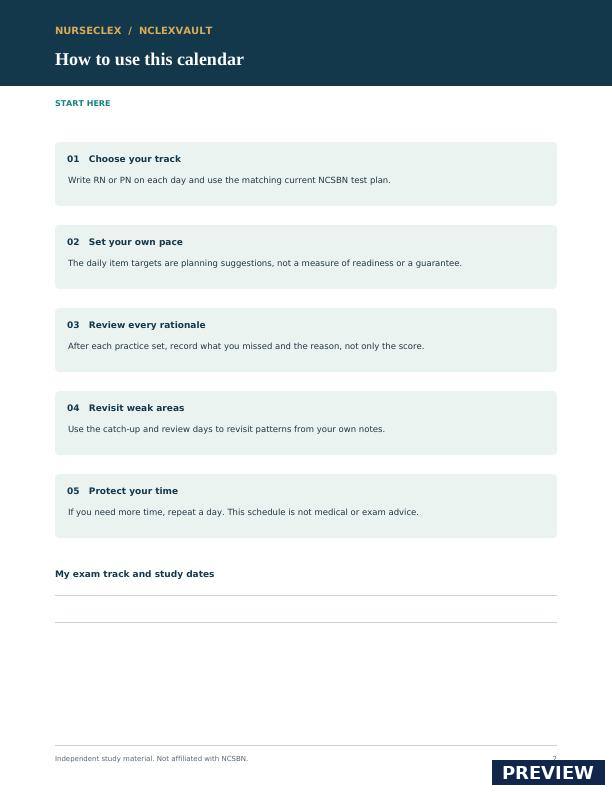 Nurseclex 30-Day NCLEX Study Calendar - Contents